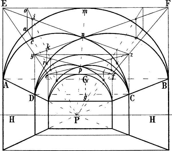 Fig. 113