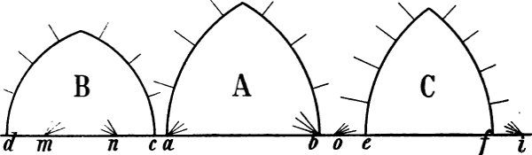 Fig. 114