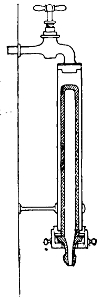 Pasteur-Chamberland
Filter