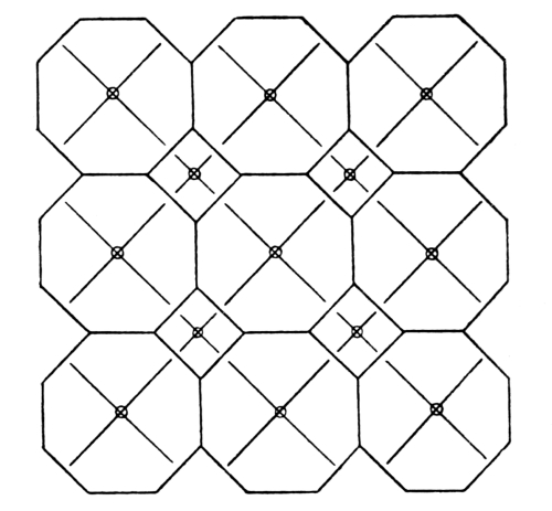 Effluent Distribution Pattern.