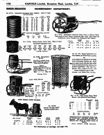 Page 1008 Ironmongery Department