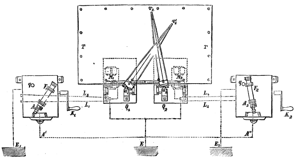 SIEMENS' ELECTRIC TELEMETER