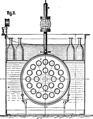 VINCENTS ICE MACHINE. FIG. 2.--THE FREEZER (Transverse Section).