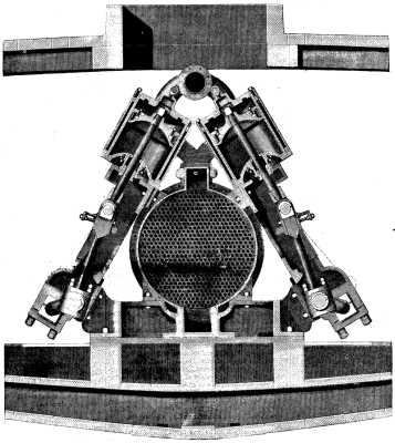 ENGINES OF THE TWIN SCREW SPANISH GUNBOATS