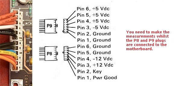 minimum_diag_config.jpg